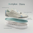 Diana Women's Lace-Up Travel Sneaker